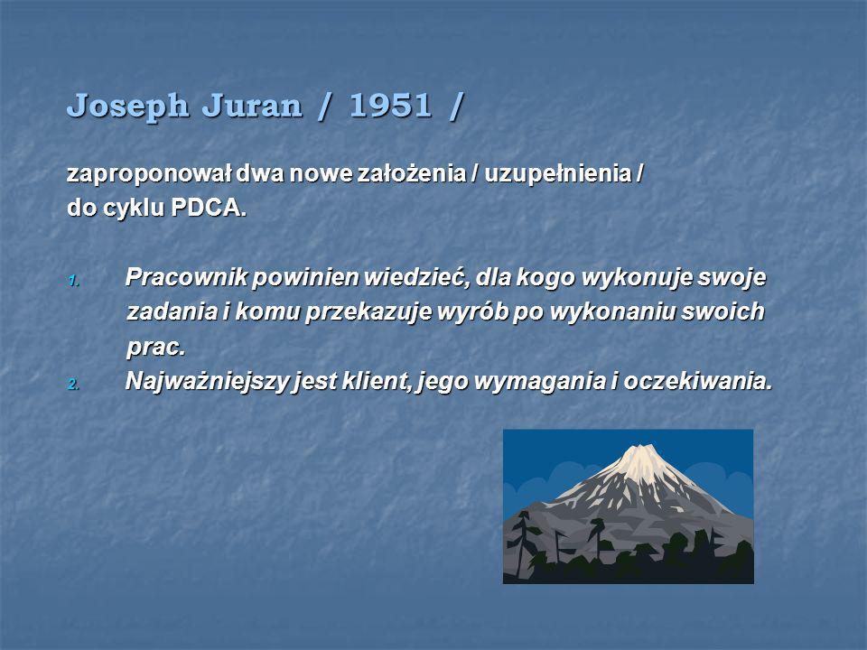 Joseph Juran / 1951 / zaproponował dwa nowe założenia / uzupełnienia /