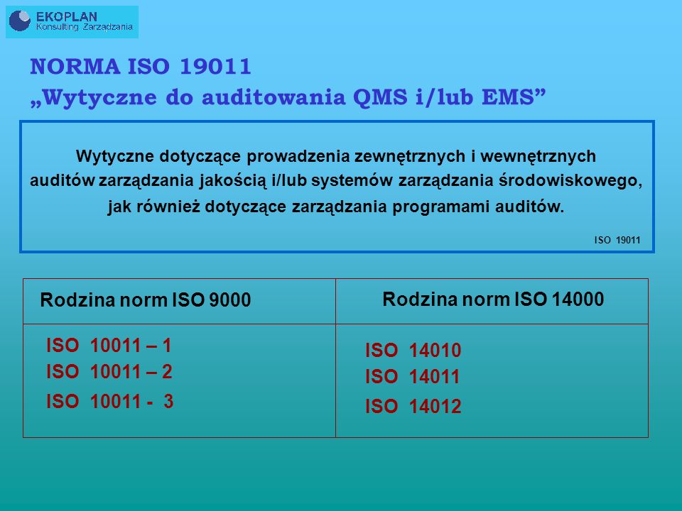 „Wytyczne do auditowania QMS i/lub EMS