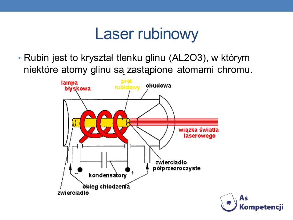 Laser rubinowy Rubin jest to kryształ tlenku glinu (AL2O3), w którym niektóre atomy glinu są zastąpione atomami chromu.