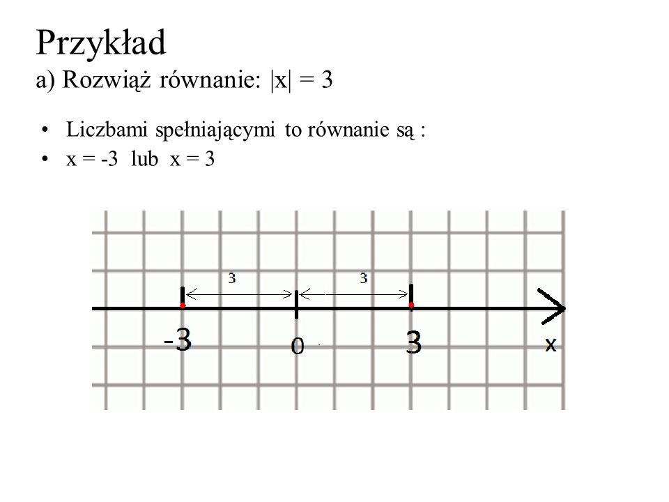 Przykład a) Rozwiąż równanie: |x| = 3
