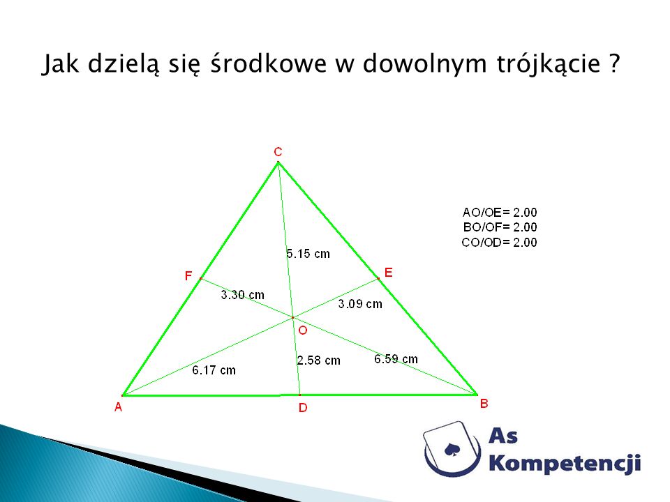 Jak dzielą się środkowe w dowolnym trójkącie