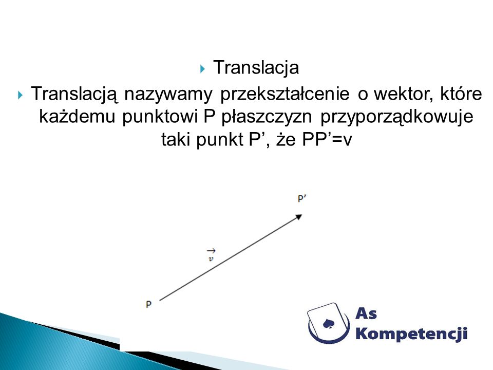Translacja Translacją nazywamy przekształcenie o wektor, które każdemu punktowi P płaszczyzn przyporządkowuje taki punkt P’, że PP’=v.