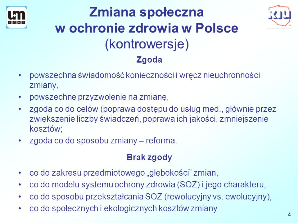 Zmiana społeczna w ochronie zdrowia w Polsce (kontrowersje)