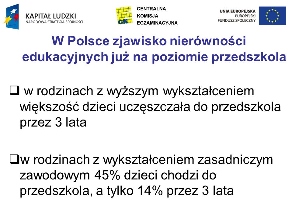 W Polsce zjawisko nierówności edukacyjnych już na poziomie przedszkola