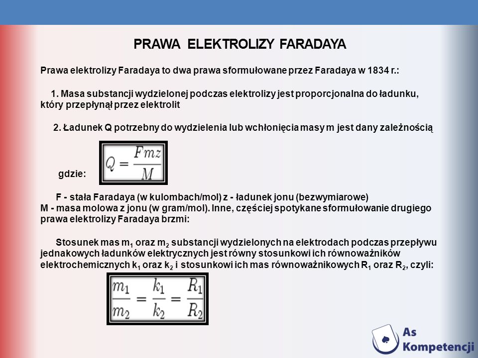 Prawa elektrolizy Faradaya