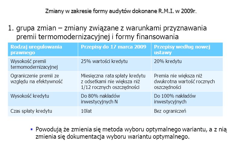 Zmiany w zakresie formy audytów dokonane R.M.I. w 2009r.