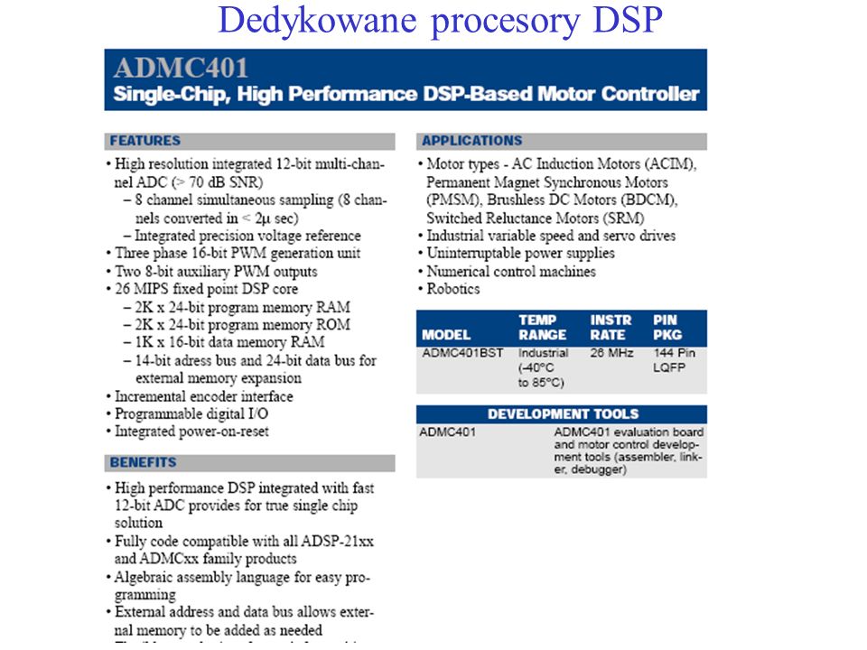 Dedykowane procesory DSP