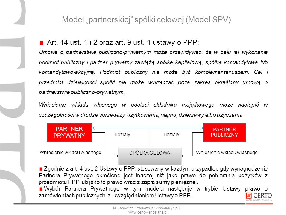 Model „partnerskiej spółki celowej (Model SPV)