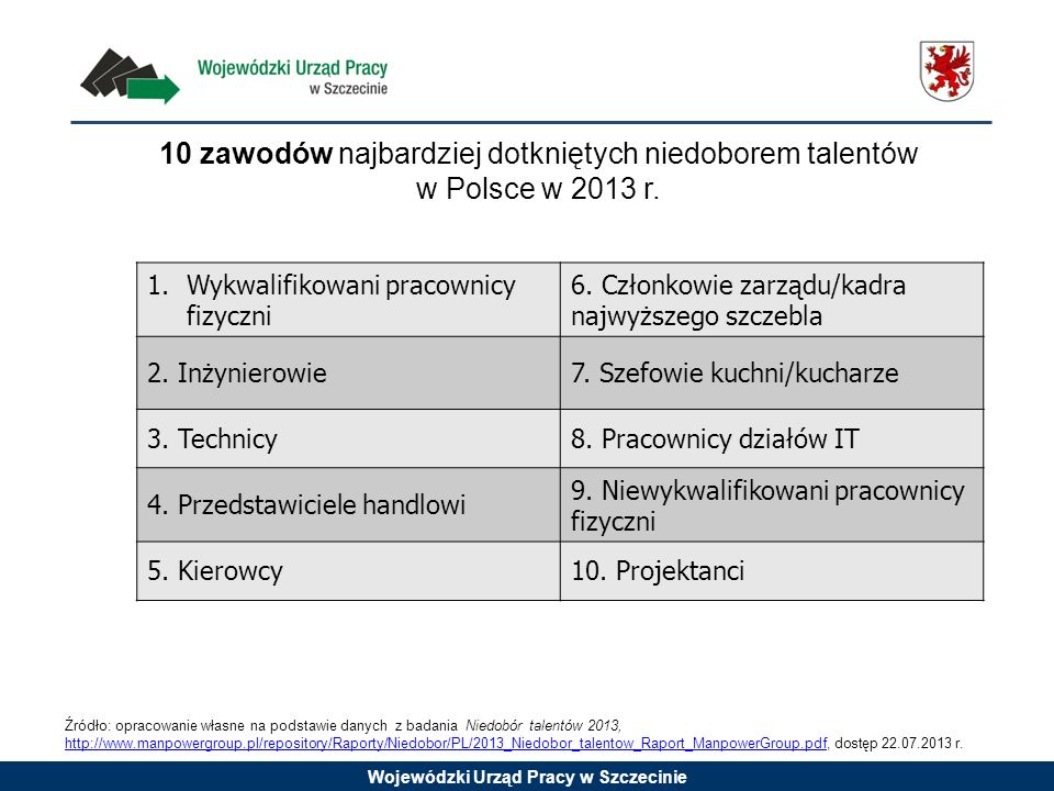 10 zawodów najbardziej dotkniętych niedoborem talentów w Polsce w 2013 r.