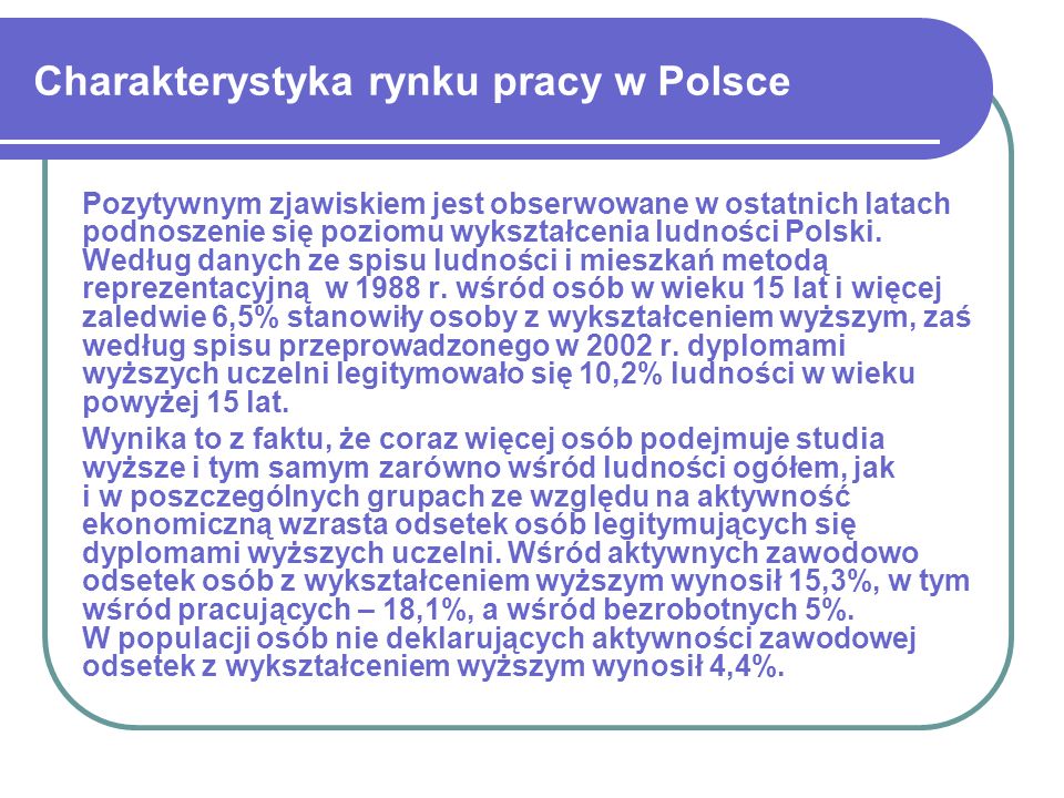 Charakterystyka rynku pracy w Polsce