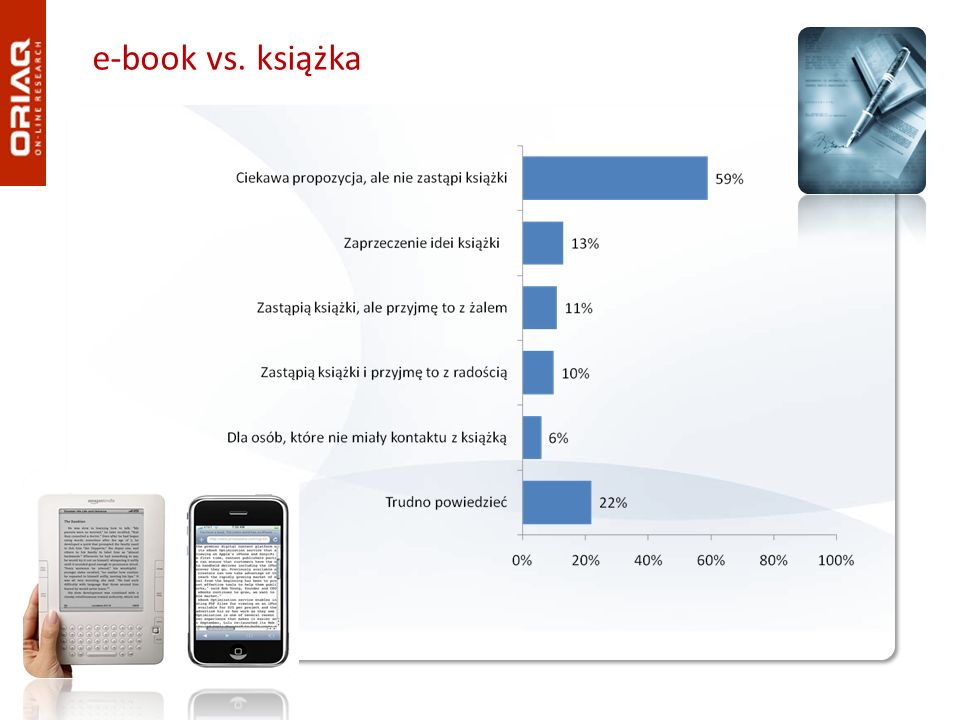 e-book vs. książka