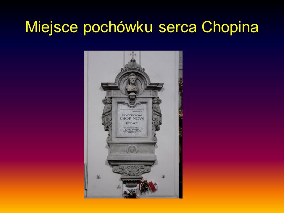 Miejsce pochówku serca Chopina