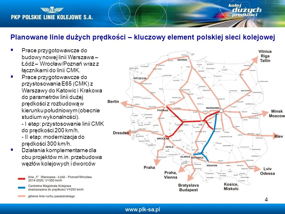 Planowane linie dużych prędkości – kluczowy element polskiej sieci kolejowej