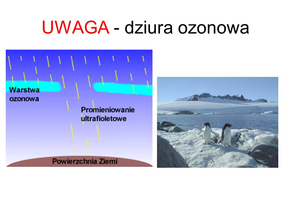 UWAGA - dziura ozonowa