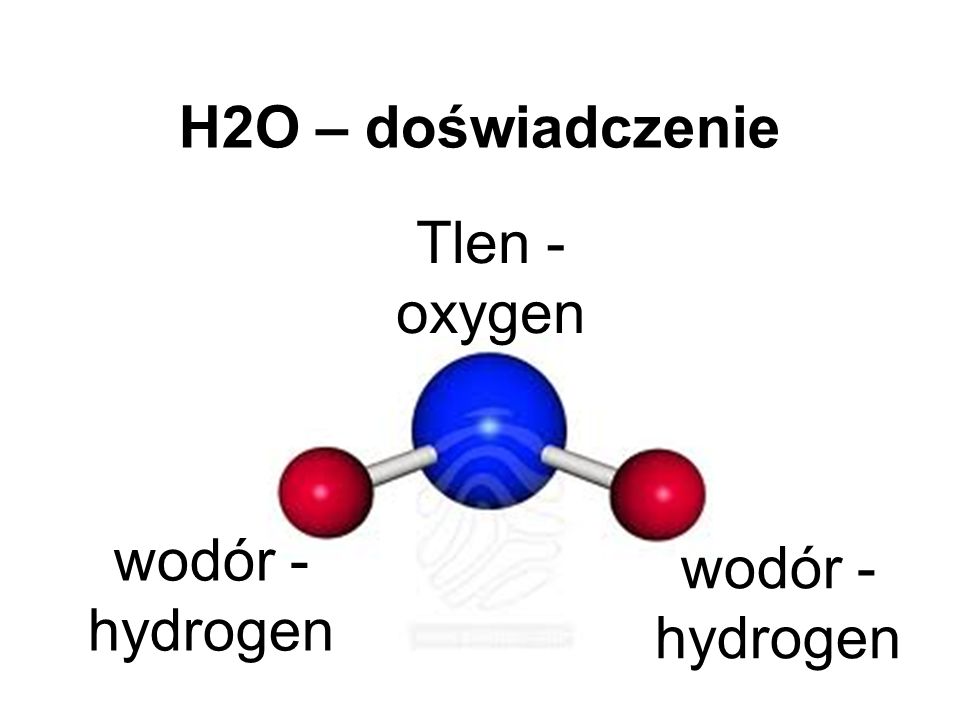 H2O – doświadczenie Tlen - oxygen wodór - hydrogen wodór - hydrogen
