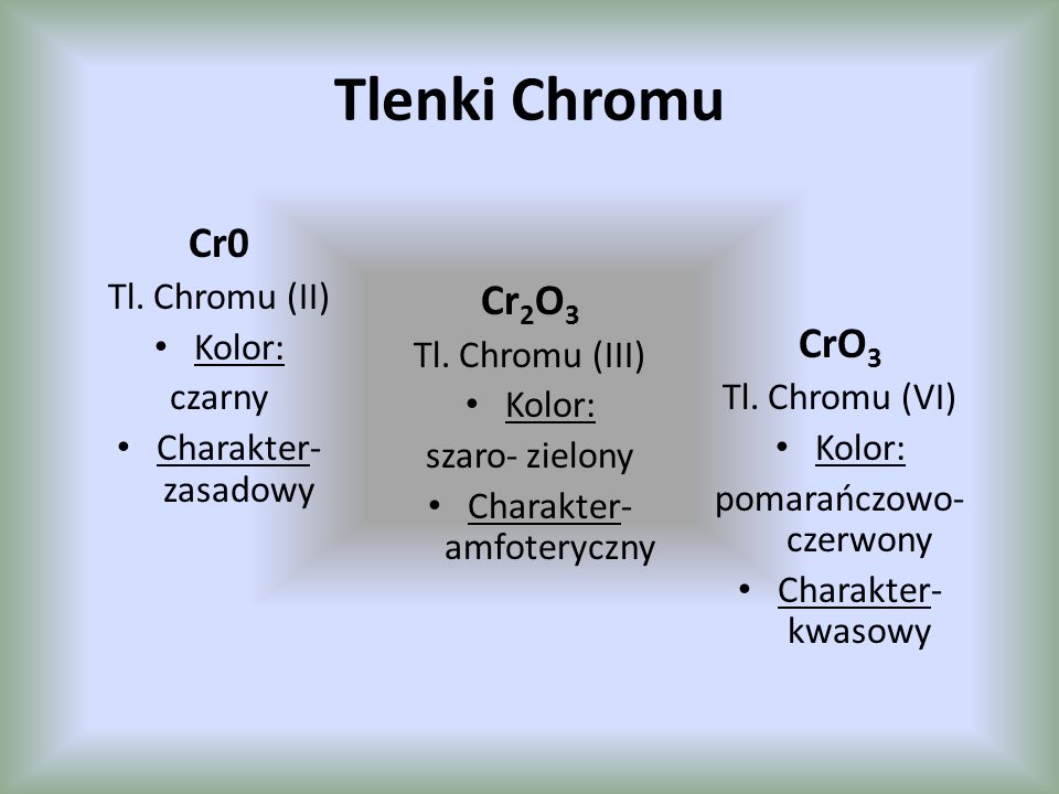 Tlenki Chromu Cr0 Cr2O3 CrO3 Tl. Chromu (II) Kolor: Tl. Chromu (III)