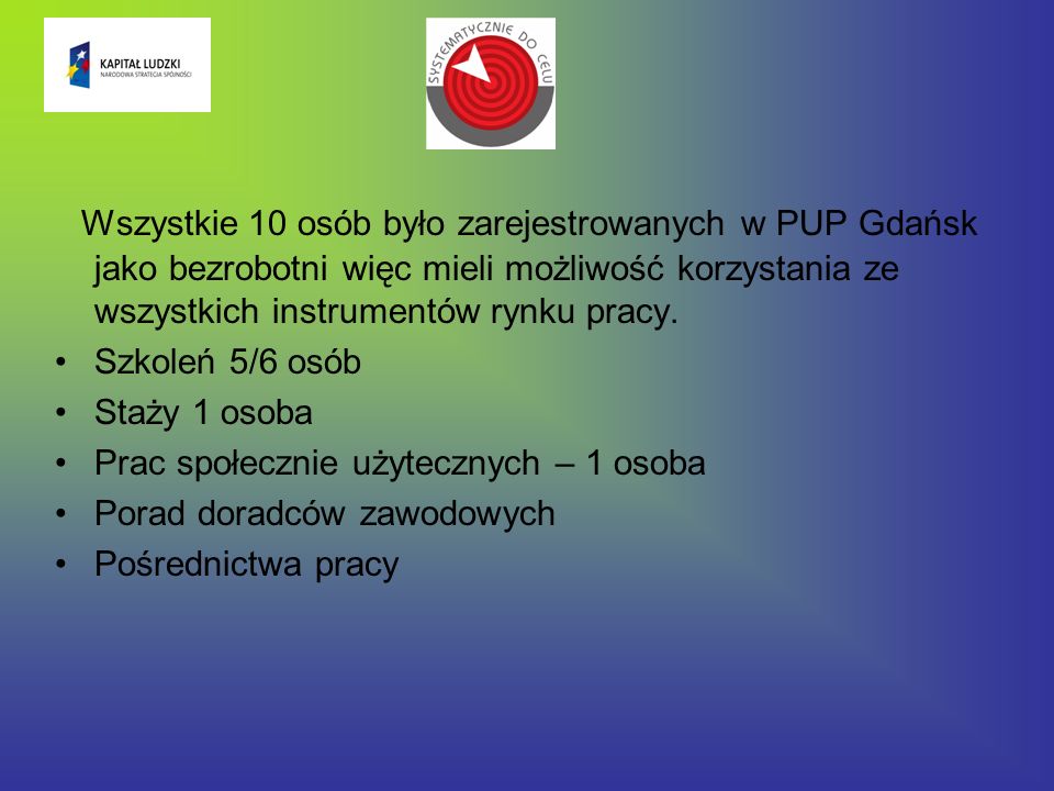Wszystkie 10 osób było zarejestrowanych w PUP Gdańsk jako bezrobotni więc mieli możliwość korzystania ze wszystkich instrumentów rynku pracy.