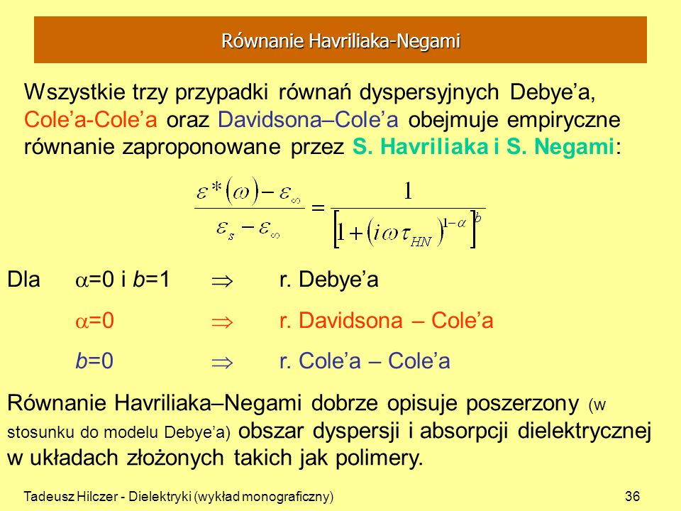 Równanie Havriliaka-Negami
