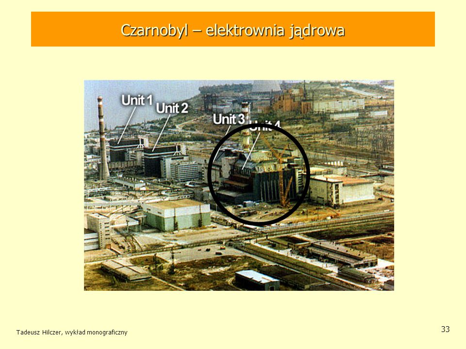 Czarnobyl – elektrownia jądrowa