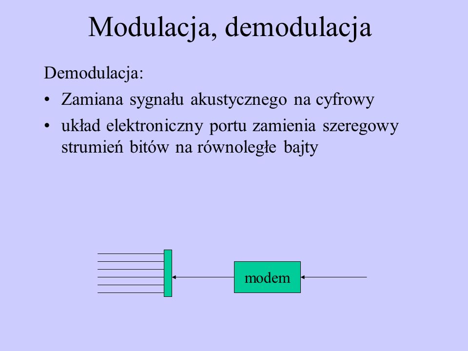 Modulacja, demodulacja