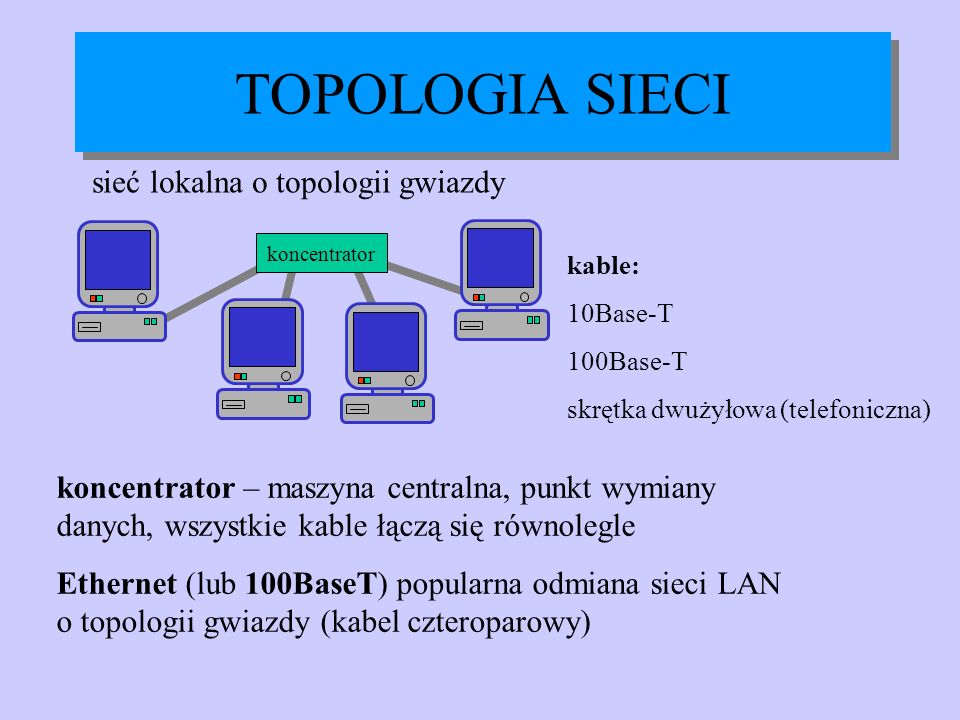 TOPOLOGIA SIECI sieć lokalna o topologii gwiazdy