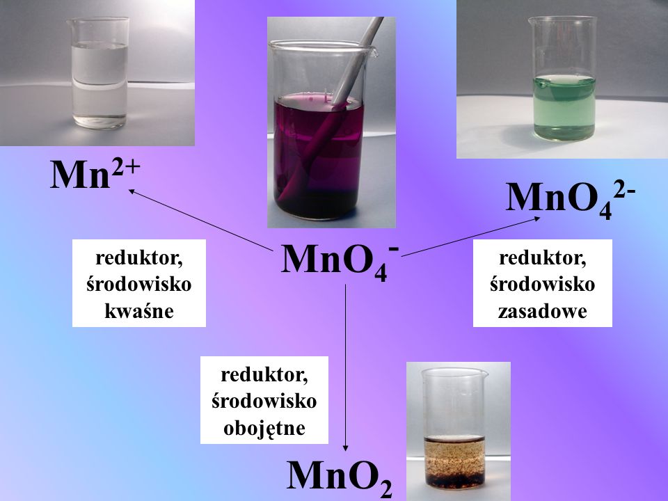 Mn2+ MnO42- MnO4- MnO2 reduktor, środowisko kwaśne