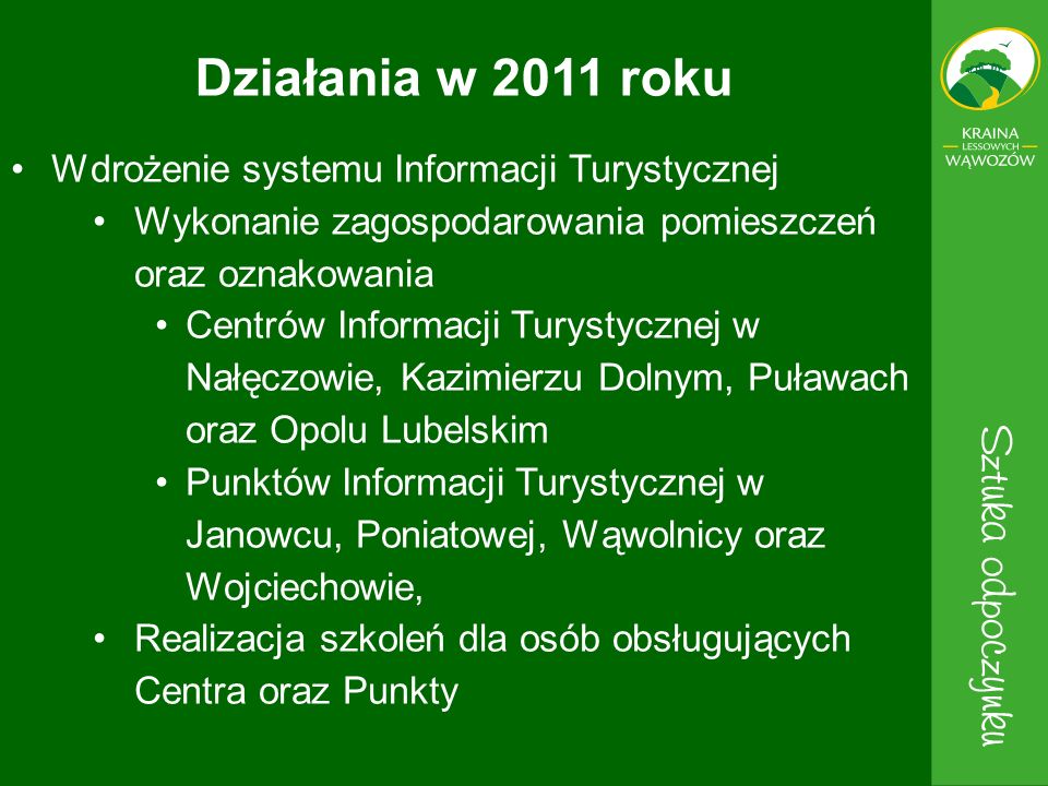 Działania w 2011 roku Wdrożenie systemu Informacji Turystycznej