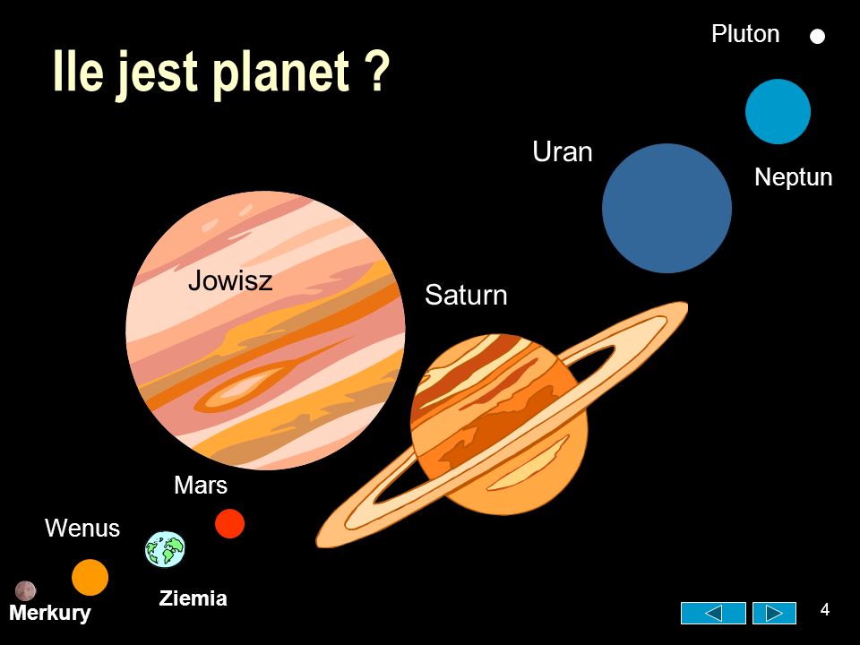 Ile jest planet Uran Jowisz Saturn Pluton Neptun Mars Wenus Ziemia