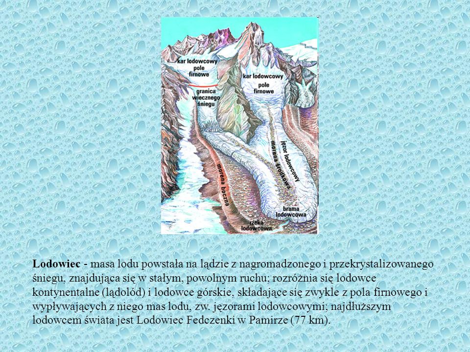 Lodowiec - masa lodu powstała na lądzie z nagromadzonego i przekrystalizowanego śniegu, znajdująca się w stałym, powolnym ruchu; rozróżnia się lodowce kontynentalne (lądolód) i lodowce górskie, składające się zwykle z pola firnowego i wypływających z niego mas lodu, zw.