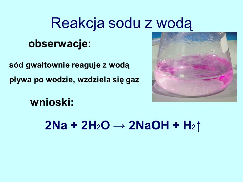 Reakcja sodu z wodą 2Na + 2H2O → 2NaOH + H2↑ obserwacje: wnioski: