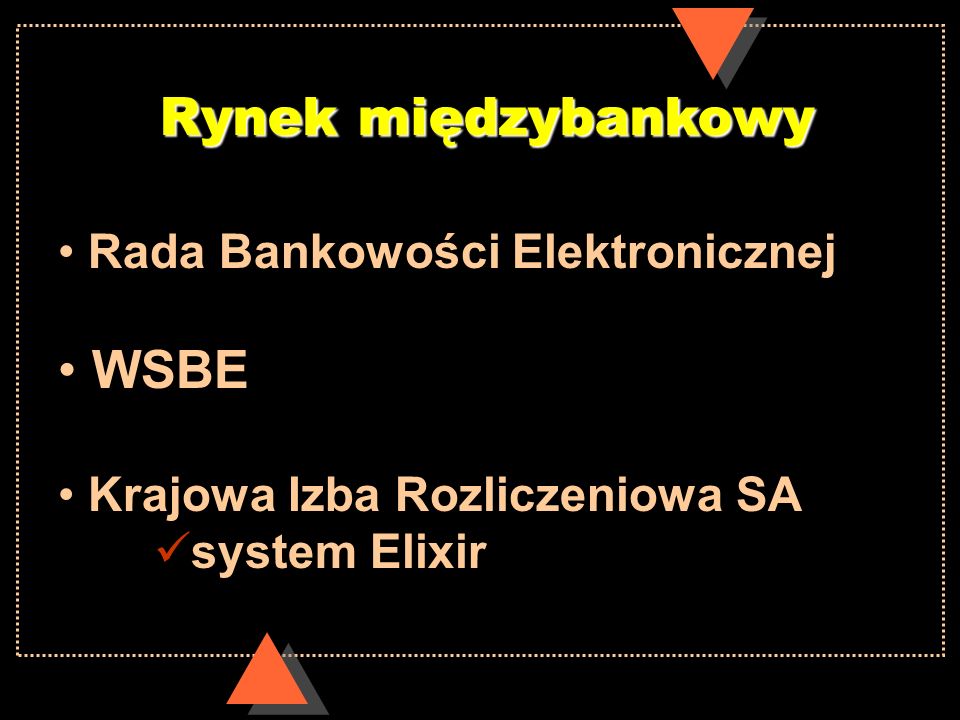 Rynek międzybankowy Rada Bankowości Elektronicznej. WSBE. Krajowa Izba Rozliczeniowa SA. system Elixir.