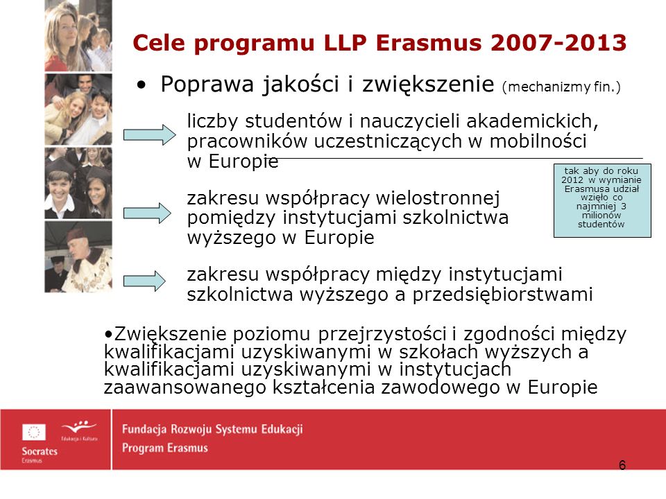 Cele programu LLP Erasmus