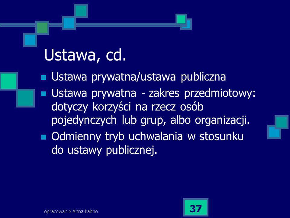 Ustawa, cd. Ustawa prywatna/ustawa publiczna