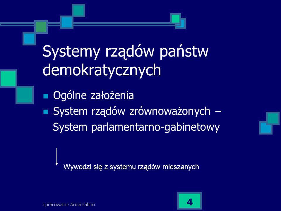 Systemy rządów państw demokratycznych