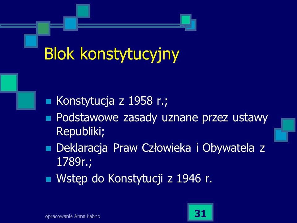 Blok konstytucyjny Konstytucja z 1958 r.;