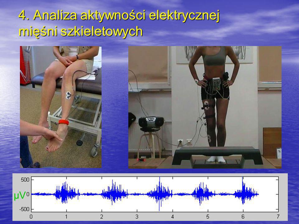 4. Analiza aktywności elektrycznej mięśni szkieletowych