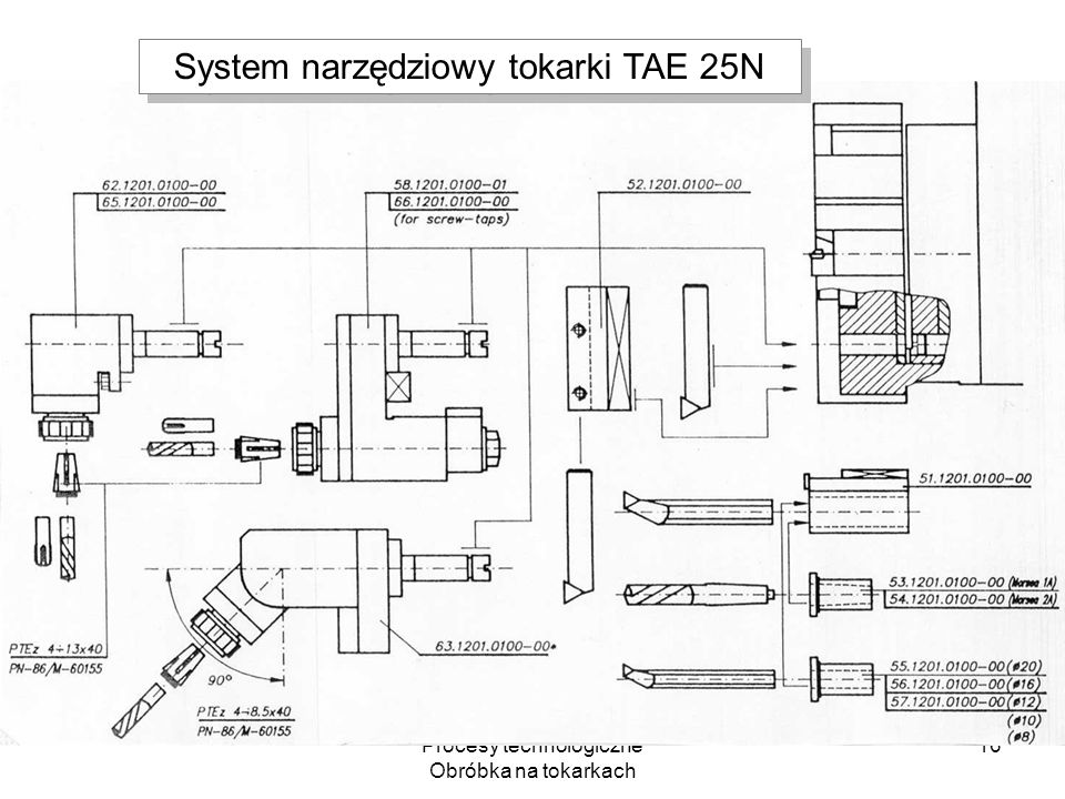 System narzędziowy tokarki TAE 25N