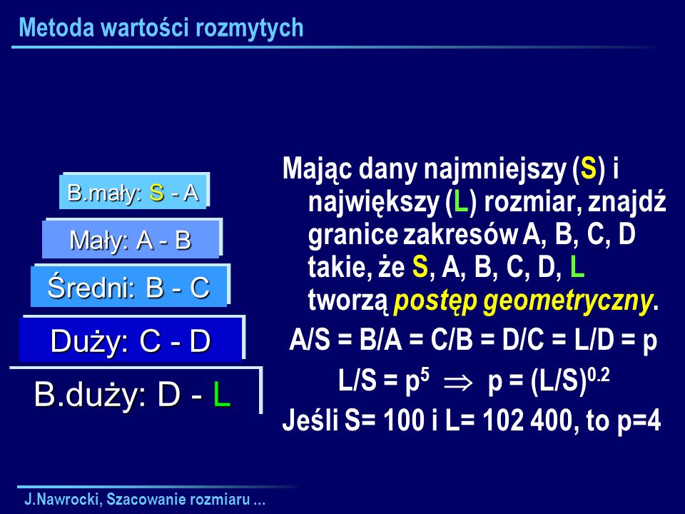 Szacowanie Rozmiaru I Pracochłonności - Ppt Pobierz