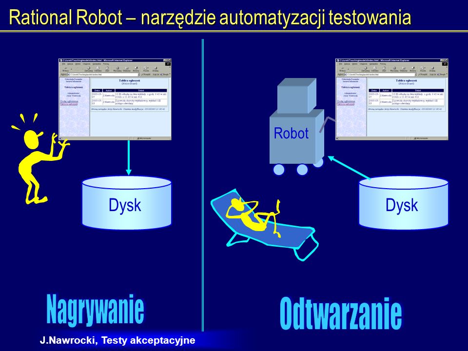 Rational Robot – narzędzie automatyzacji testowania