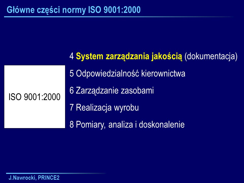 Główne części normy ISO 9001:2000