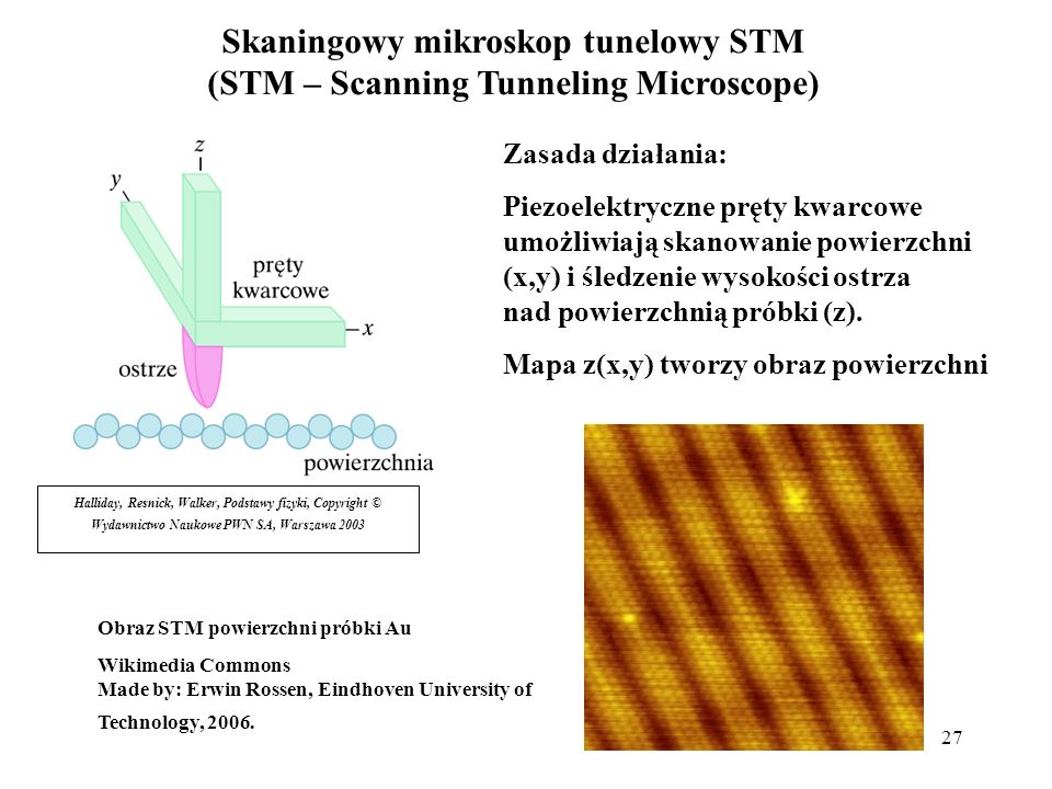 Skaningowy mikroskop tunelowy STM (STM – Scanning Tunneling Microscope)