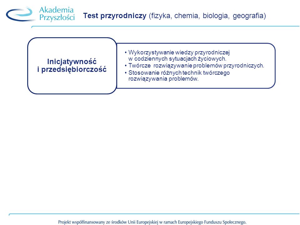 Test przyrodniczy (fizyka, chemia, biologia, geografia)