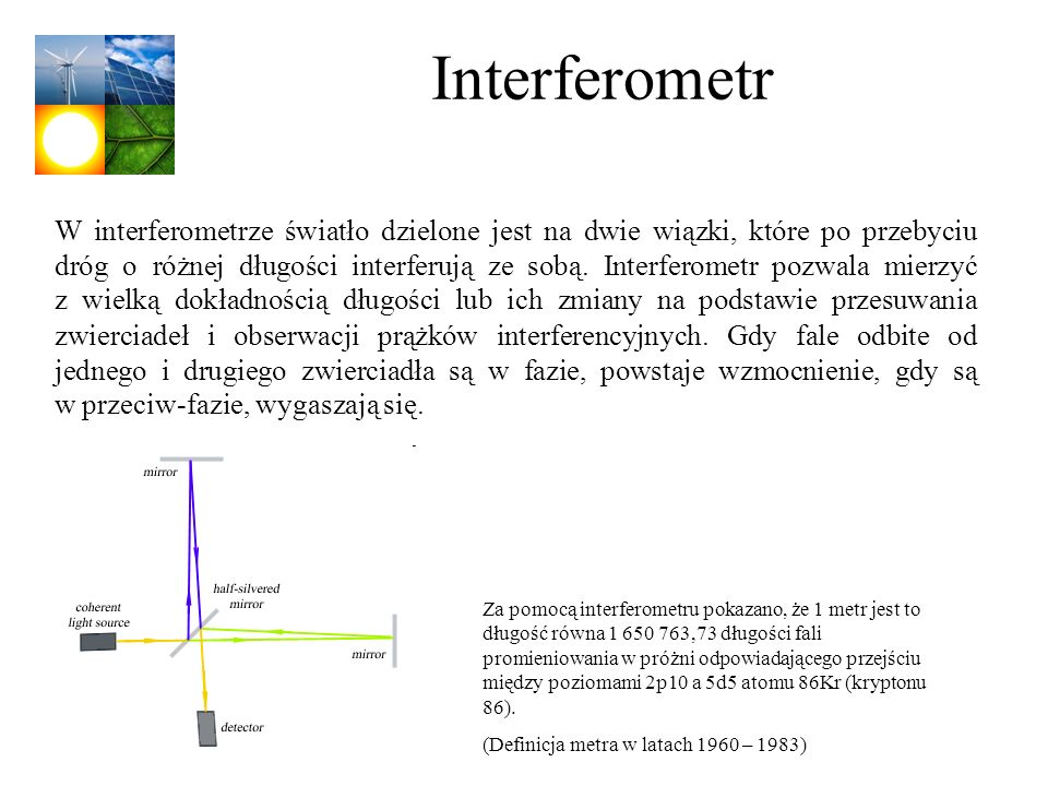 Interferometr