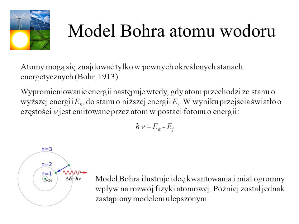 Model Bohra atomu wodoru