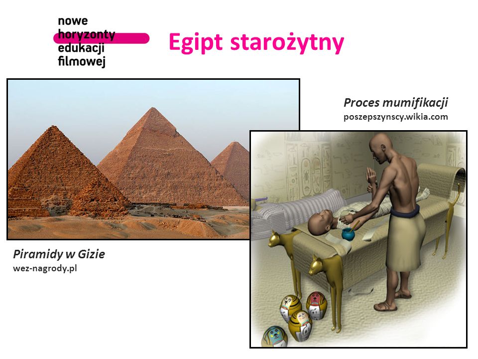 Egipt starożytny Proces mumifikacji Piramidy w Gizie