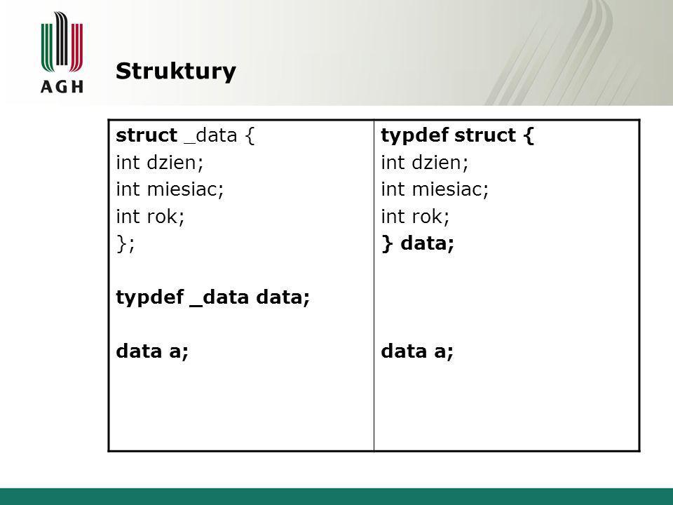Struktury struct _data { int dzien; int miesiac; int rok; };