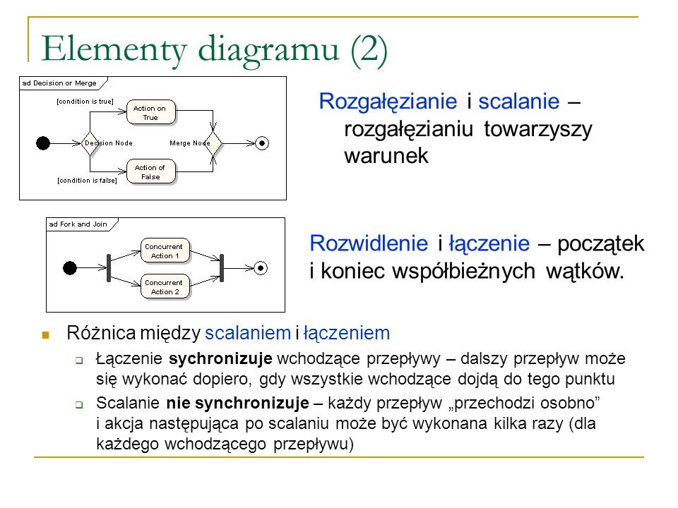Elementy diagramu (2) Rozgałęzianie i scalanie – rozgałęzianiu towarzyszy warunek. Rozwidlenie i łączenie – początek i koniec współbieżnych wątków.