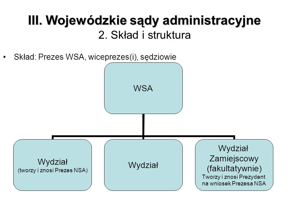 III. Wojewódzkie sądy administracyjne 2. Skład i struktura