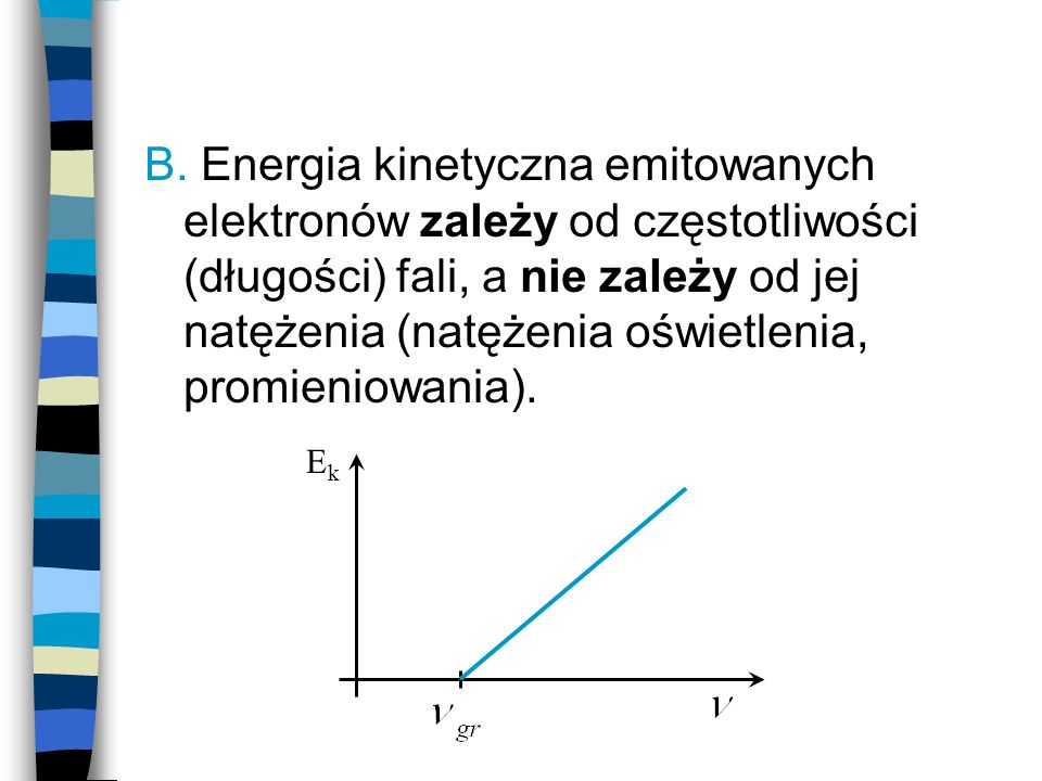 B. Energia kinetyczna emitowanych elektronów zależy od częstotliwości (długości) fali, a nie zależy od jej natężenia (natężenia oświetlenia, promieniowania).