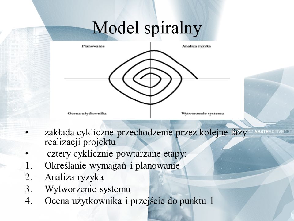 Model spiralny zakłada cykliczne przechodzenie przez kolejne fazy realizacji projektu. cztery cyklicznie powtarzane etapy: